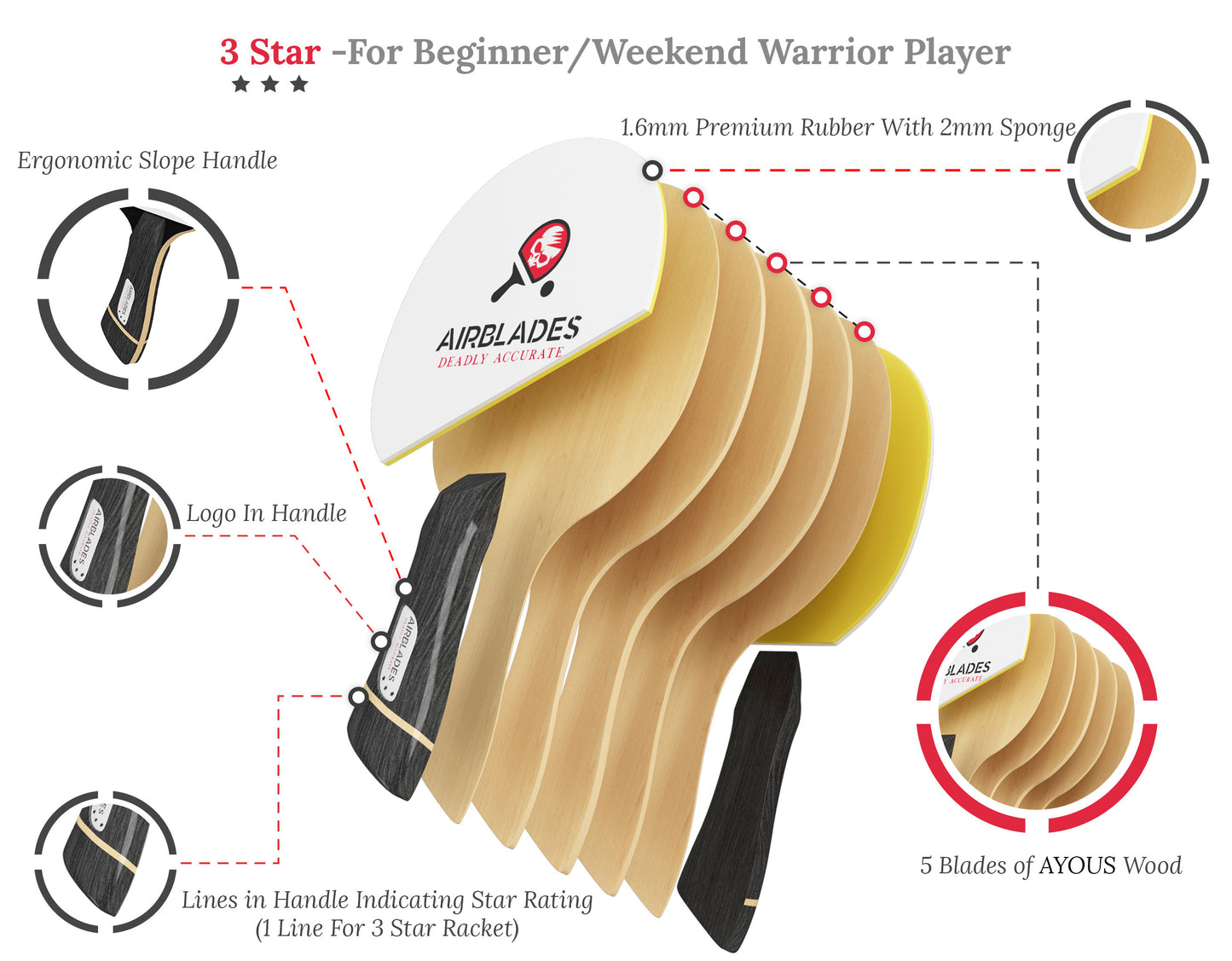 3-Star Ping Pong Paddle Set of 2 with Spare Rubbers