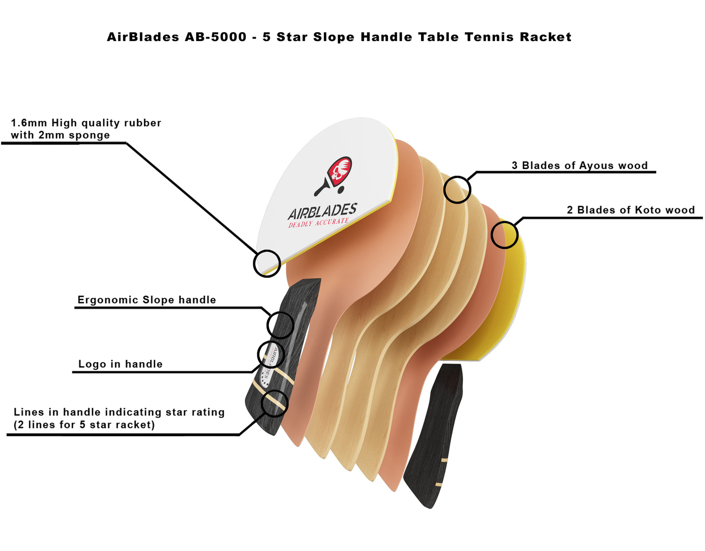 5-Star Ping-Pong Paddle | AB-5000