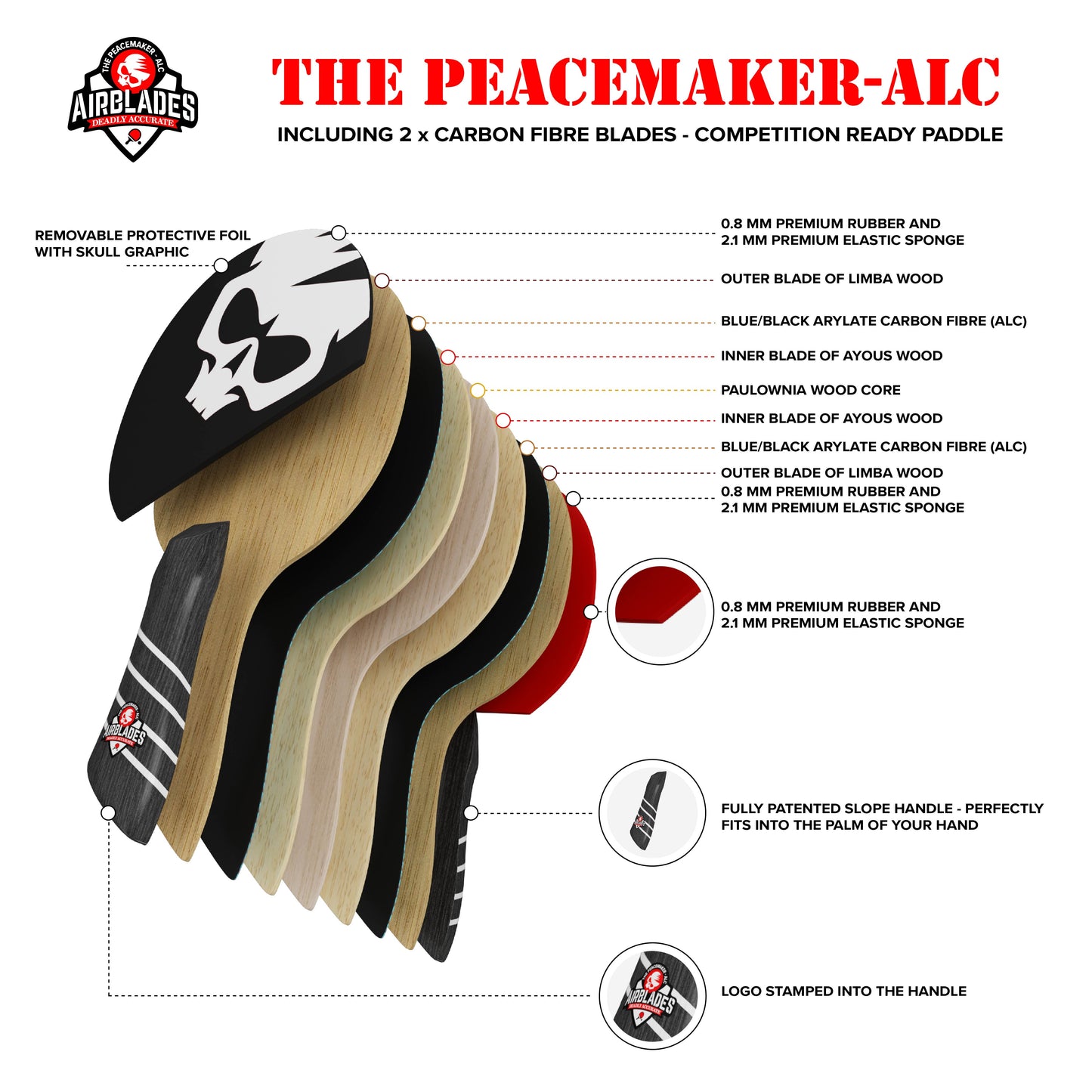 The Peacemaker ALC - Professional Ping Pong Paddle